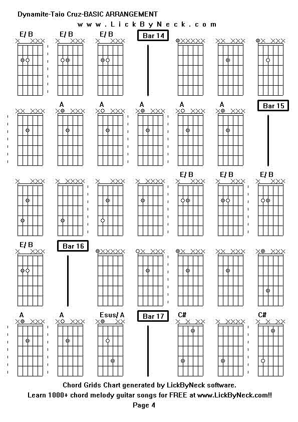 Chord Grids Chart of chord melody fingerstyle guitar song-Dynamite-Taio Cruz-BASIC ARRANGEMENT,generated by LickByNeck software.